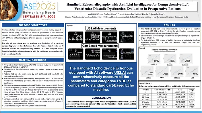 AI Handheld Echo for Preoperative Assessment
